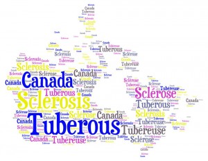 Canada-TSC-word-cloud